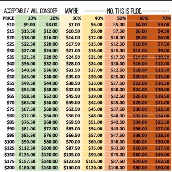 Forever 21 Sexy Tube Mini Dress - Picture 5 of 5